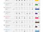 design a user friendly excel tracker template